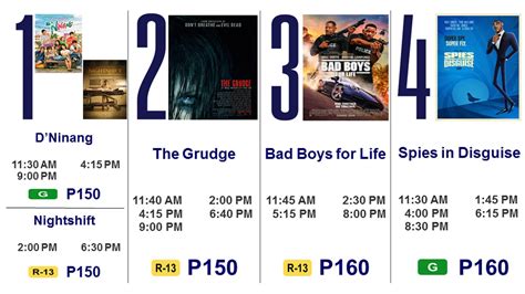 sm cinema bacoor schedule|Iba pa.